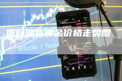 国际期货黄金价格走势图